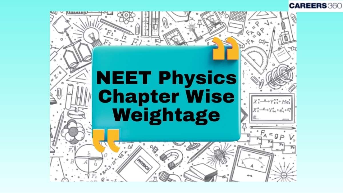 NEET Physics Chapter-wise Weightage 2026 - Check Important Physics Chapters